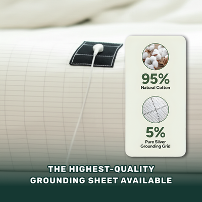 Aerth™ Grounding Bedsheet